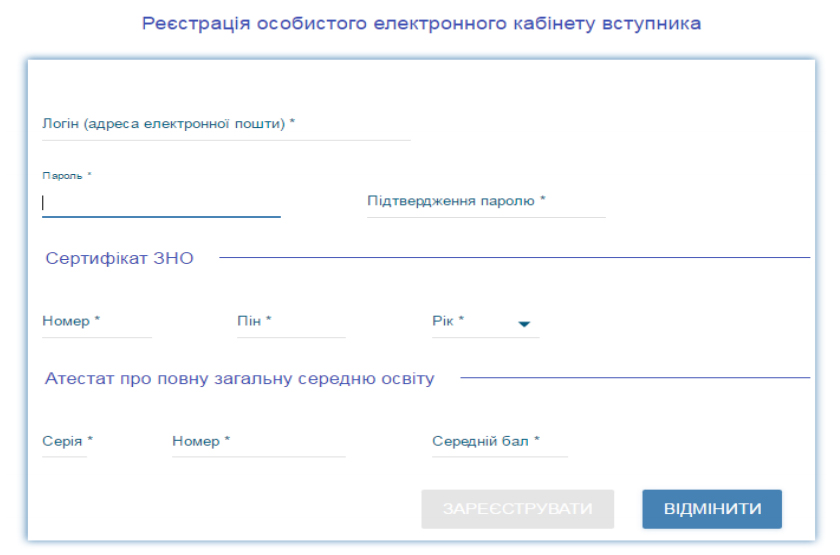РЕЄСТРАЦІЯ ВСТУПНИКА РЕЄСТРАЦІЯ ВСТУПНИКА