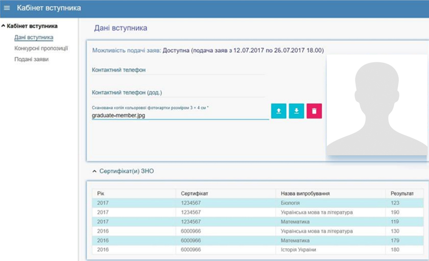 Внесення даних вступника в особистому електронному кабінеті Внесення даних вступника в особистому електронному кабінеті